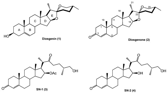 Molecules 18 03356 g001 550