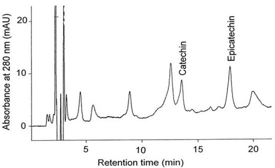 Molecules 18 03410 g004 550