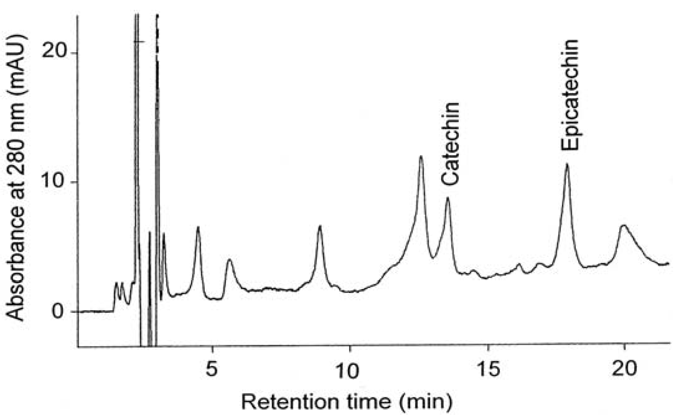 Molecules 18 03410 g004