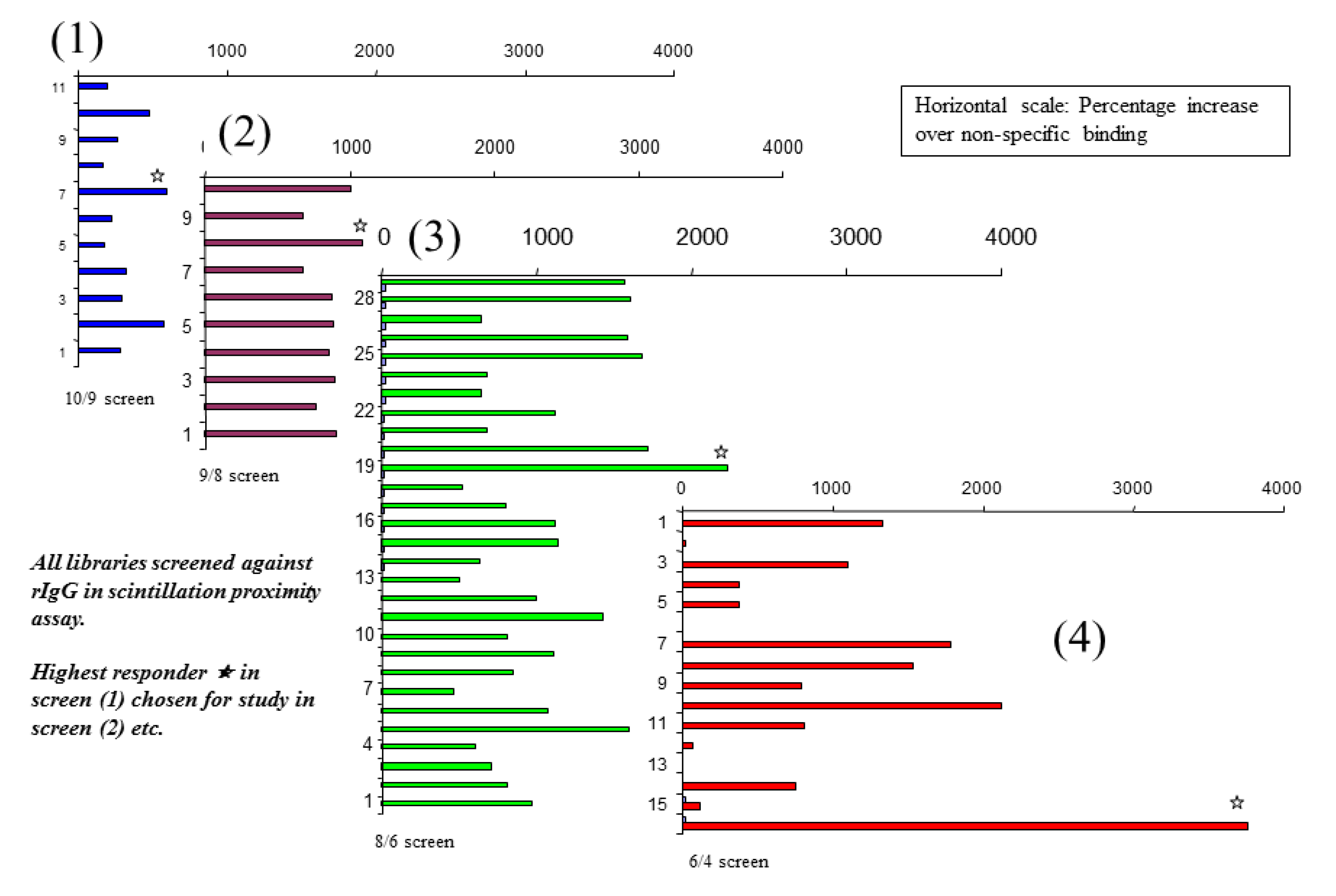 Molecules 18 03427 g001