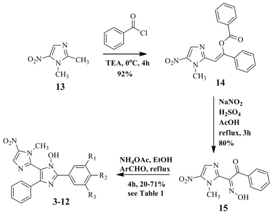 Molecules 18 03445 g004 550