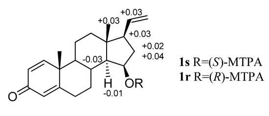 Molecules 18 03458 g004 550