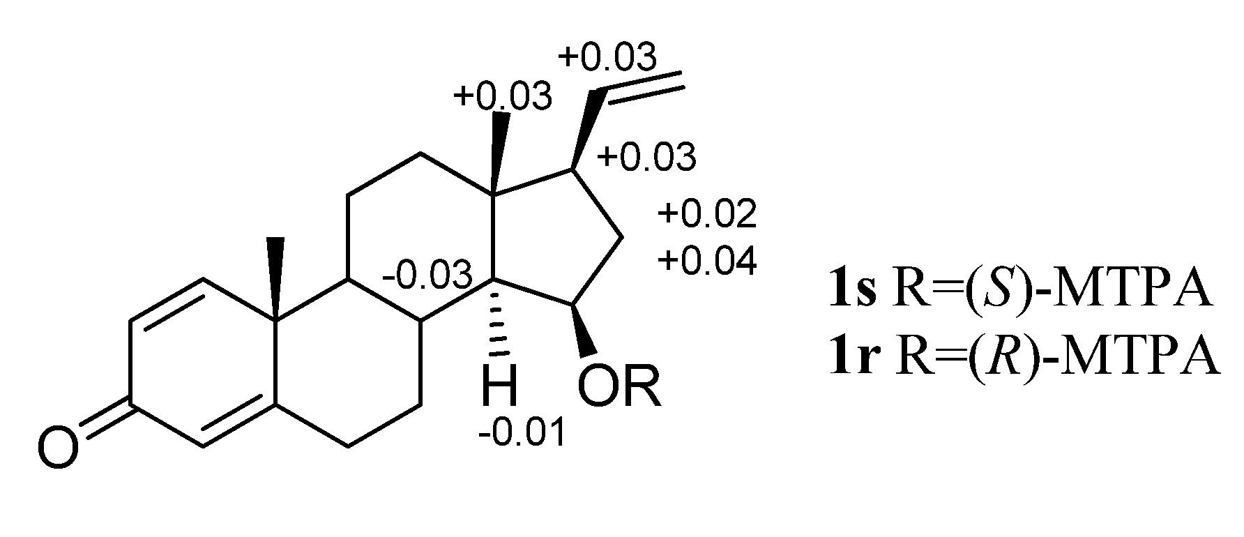 Molecules 18 03458 g004