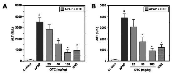 Molecules 18 03467 g001 550