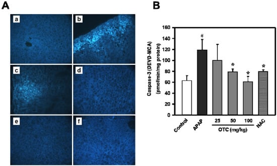 Molecules 18 03467 g005 550