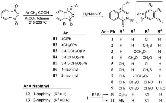 Molecules 18 03479 g004 550