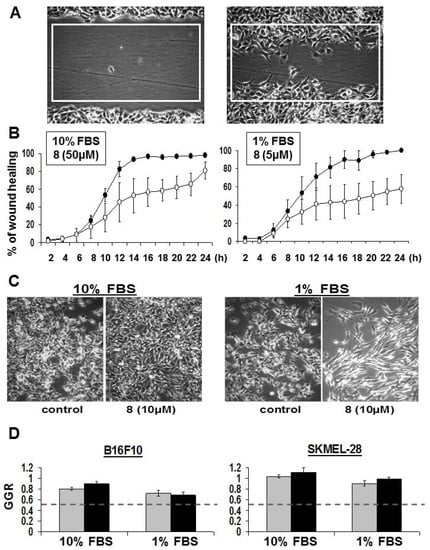 Molecules 18 03543 g005 550