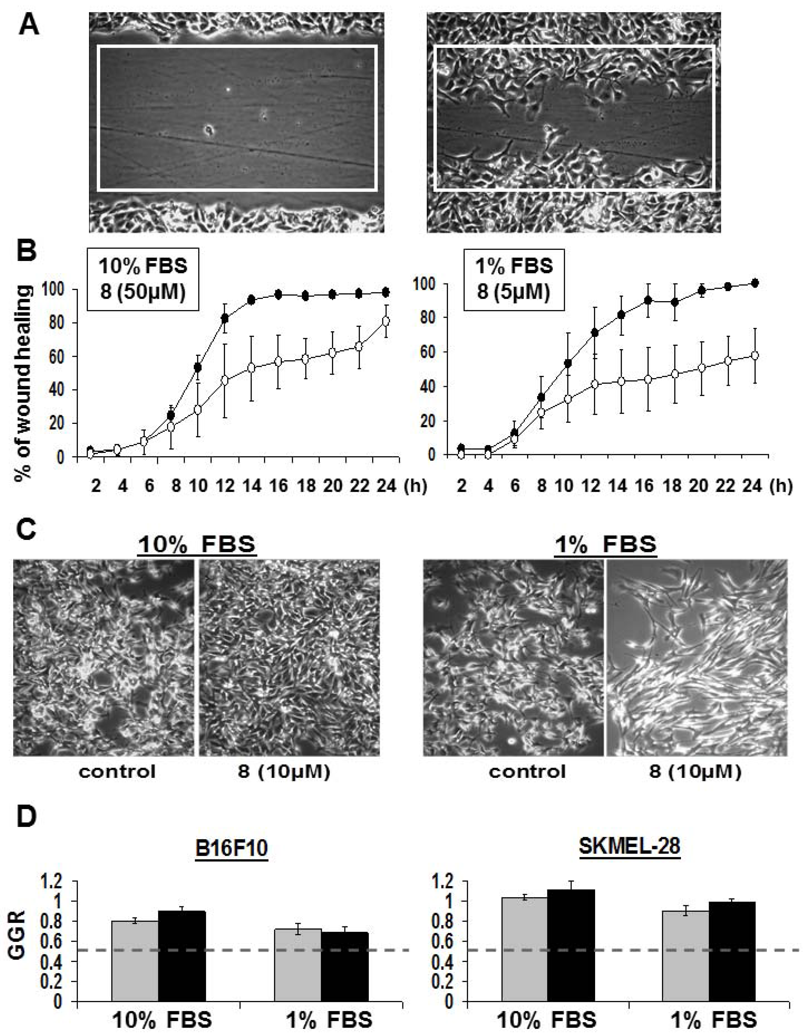 Molecules 18 03543 g005