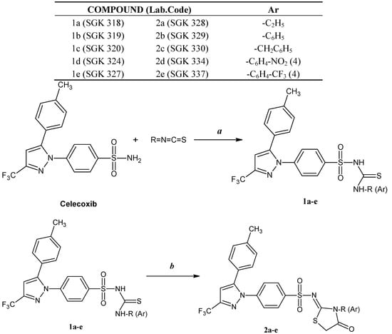 Molecules 18 03595 g003 550
