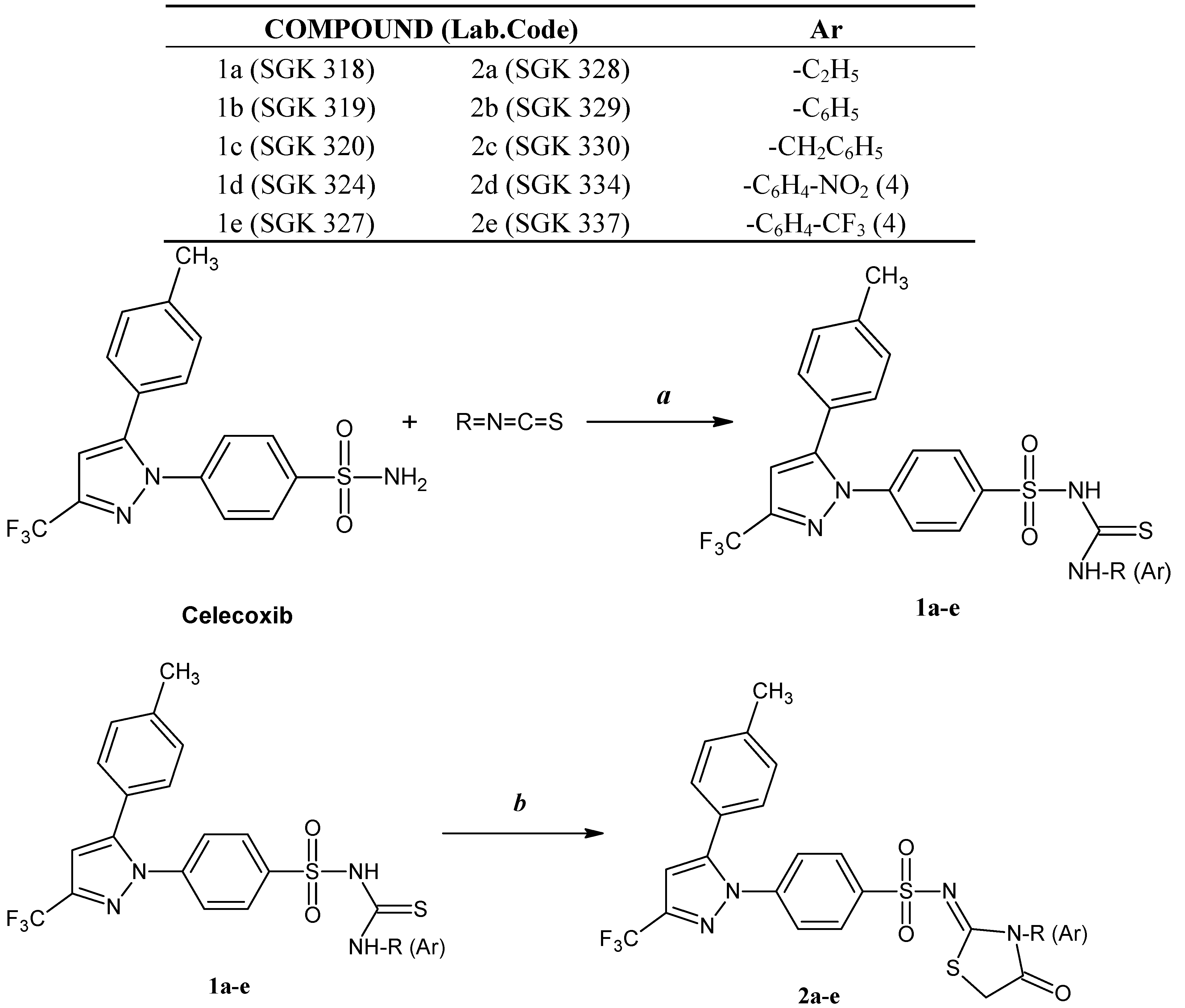 Molecules 18 03595 g003