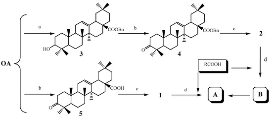 Molecules 18 03615 g002 550