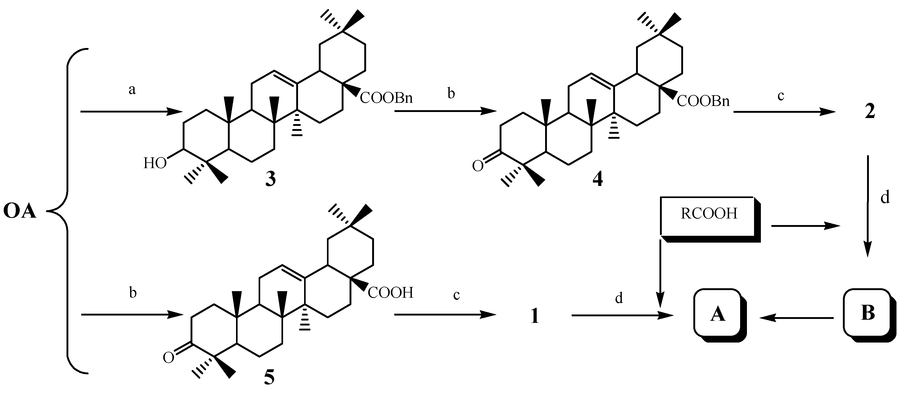 Molecules 18 03615 g002