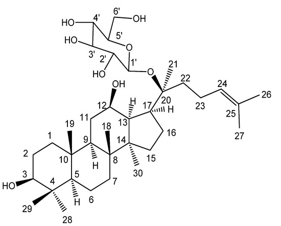 Molecules 18 03689 g001 550