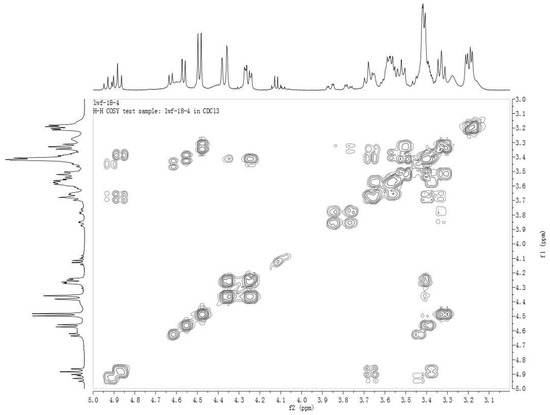 Molecules 18 03689 g005 550