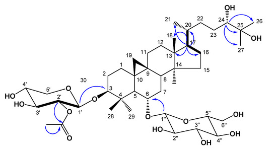 Molecules 18 03725 g002 550