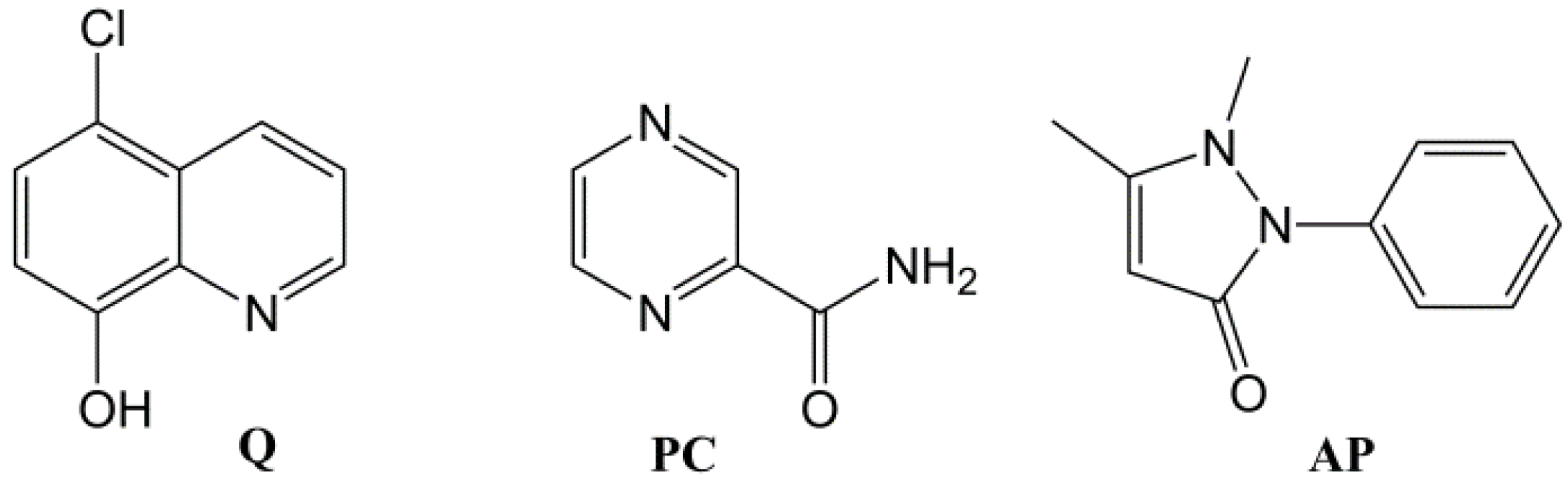 Molecules 18 03745 g003