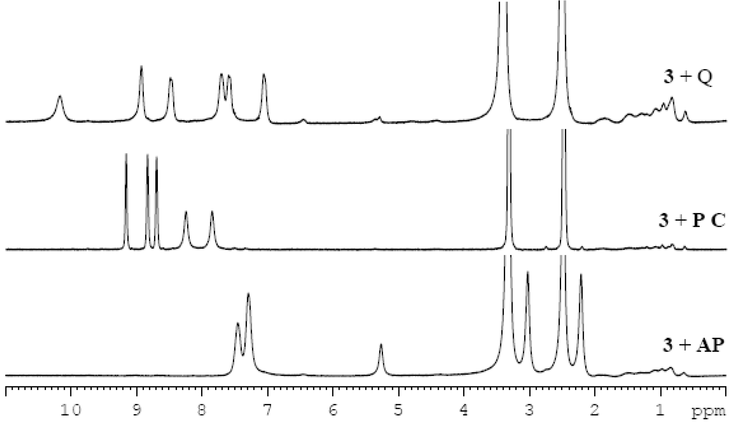 Molecules 18 03745 g004