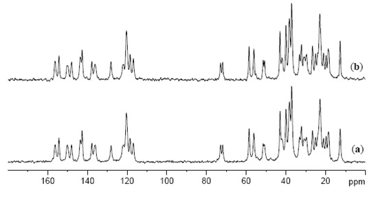 Molecules 18 03745 g005 550