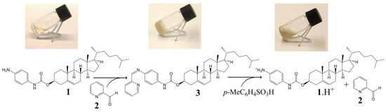 Molecules 18 03745 g009 550