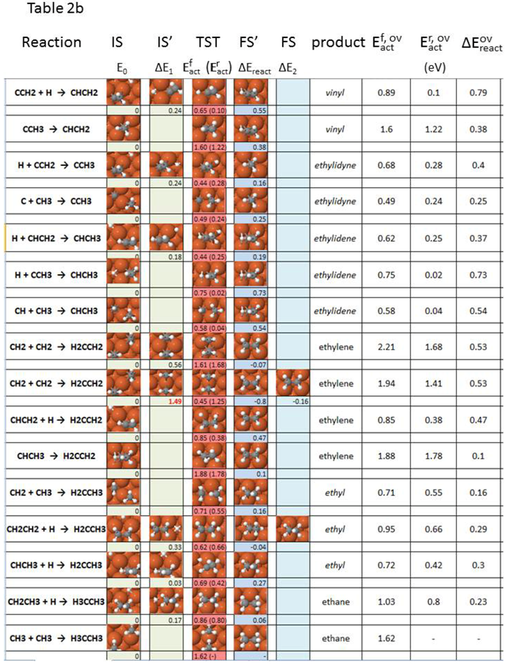 Molecules 18 03806 i003