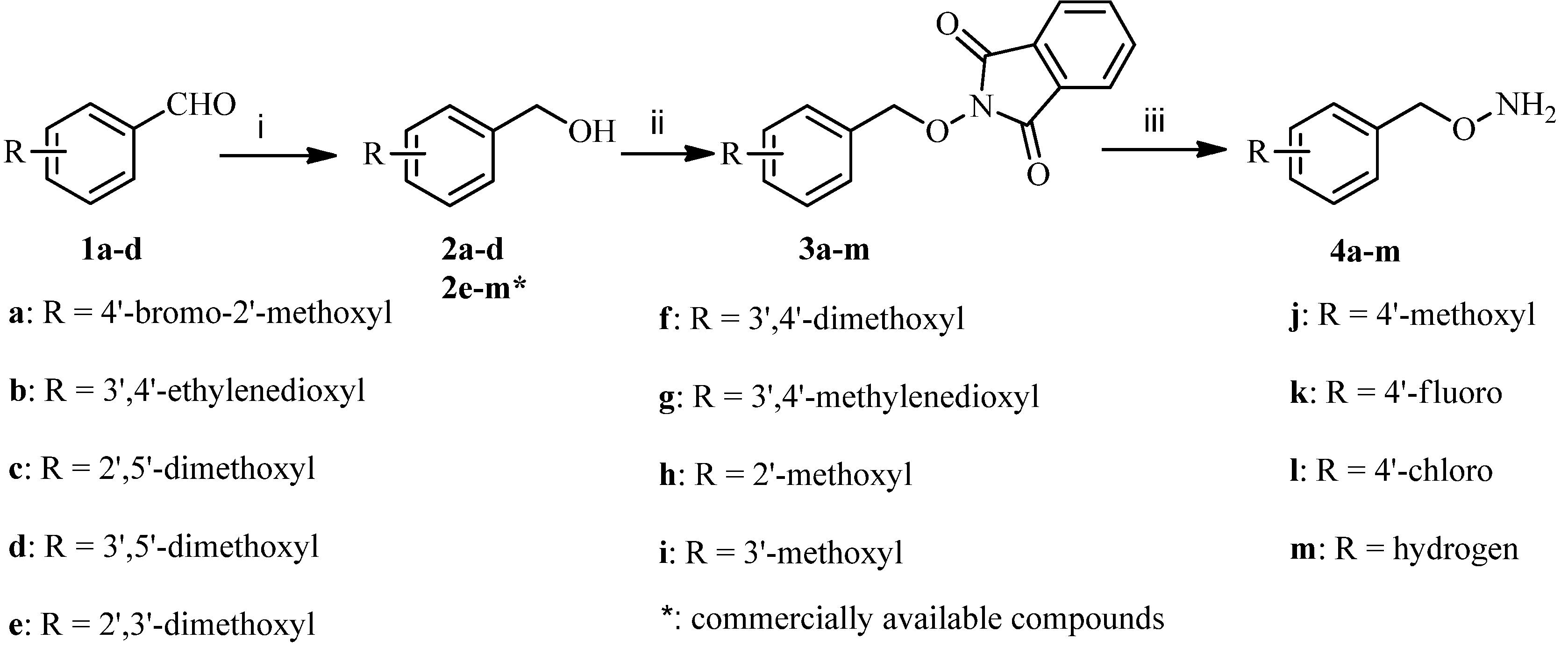 Molecules 18 03872 g002