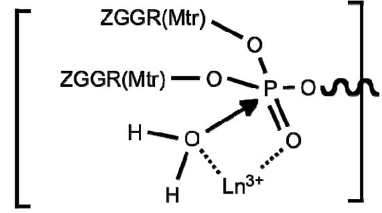 Molecules 18 03894 g003 550