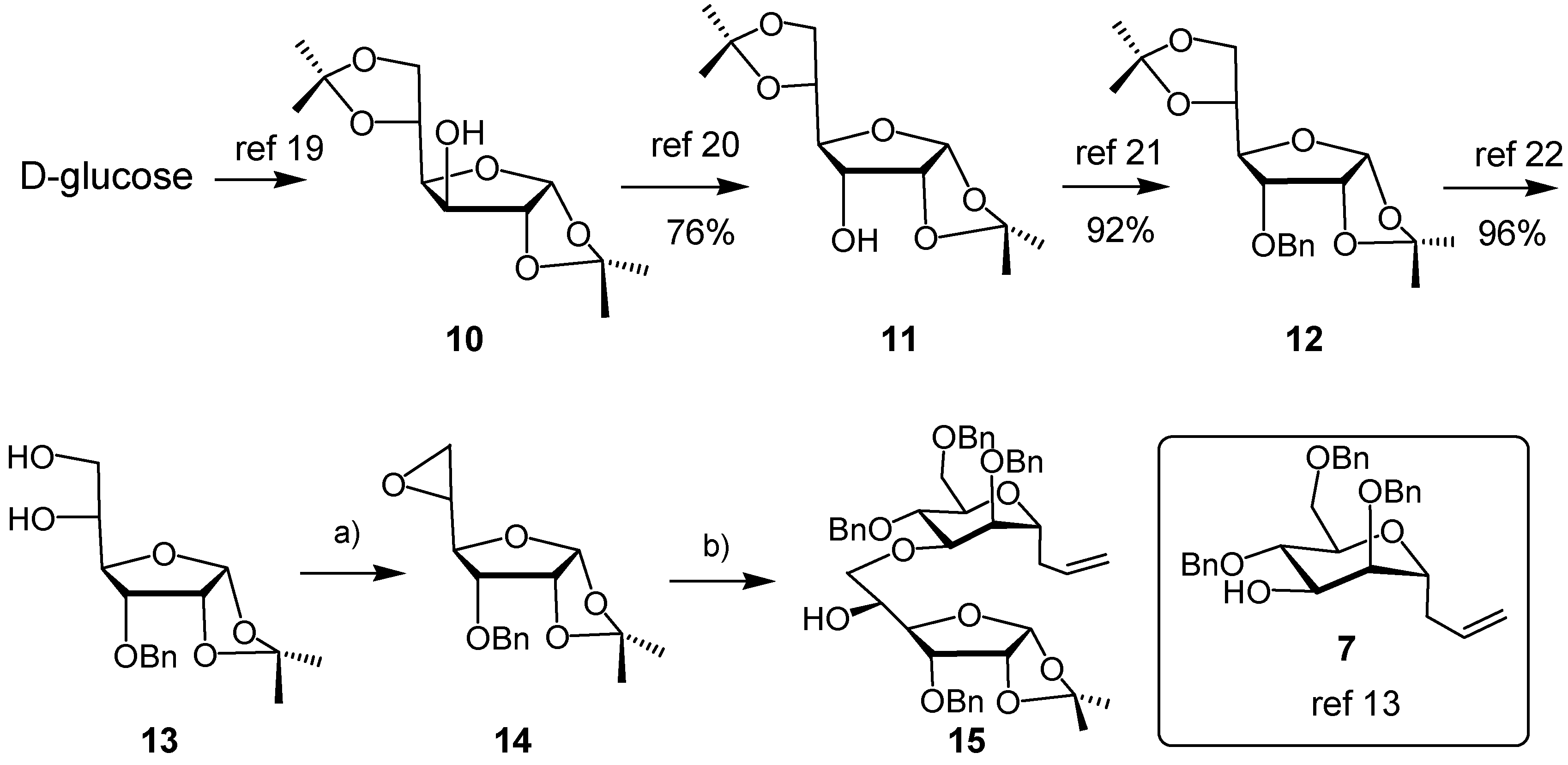 Molecules 18 03906 g003