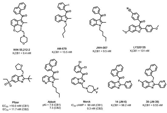 Molecules 18 03972 g001 550