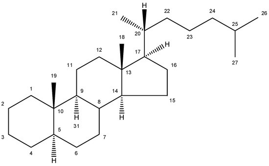 Molecules 18 04002 g001 550