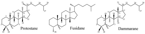 Molecules 18 04054 g001 550
