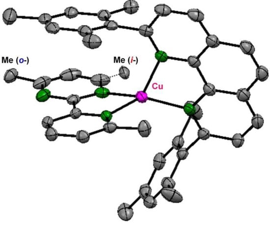 Molecules 18 04091 g004 550