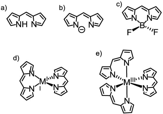 Molecules 18 04091 g011 550