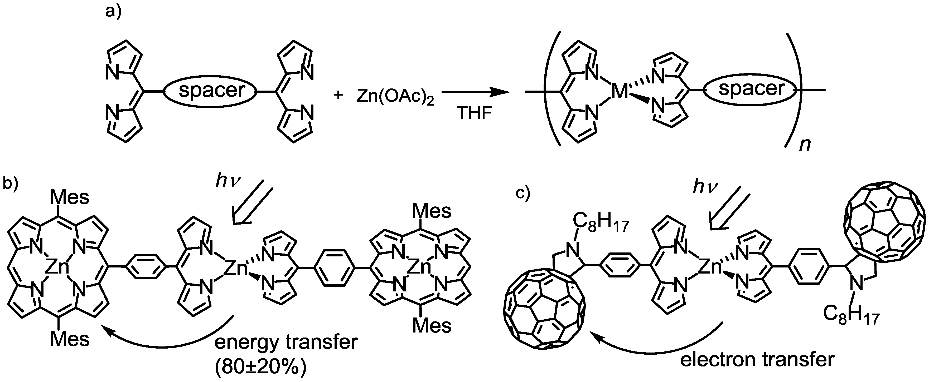 Molecules 18 04091 g012