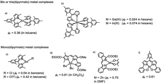 Molecules 18 04091 g013 550