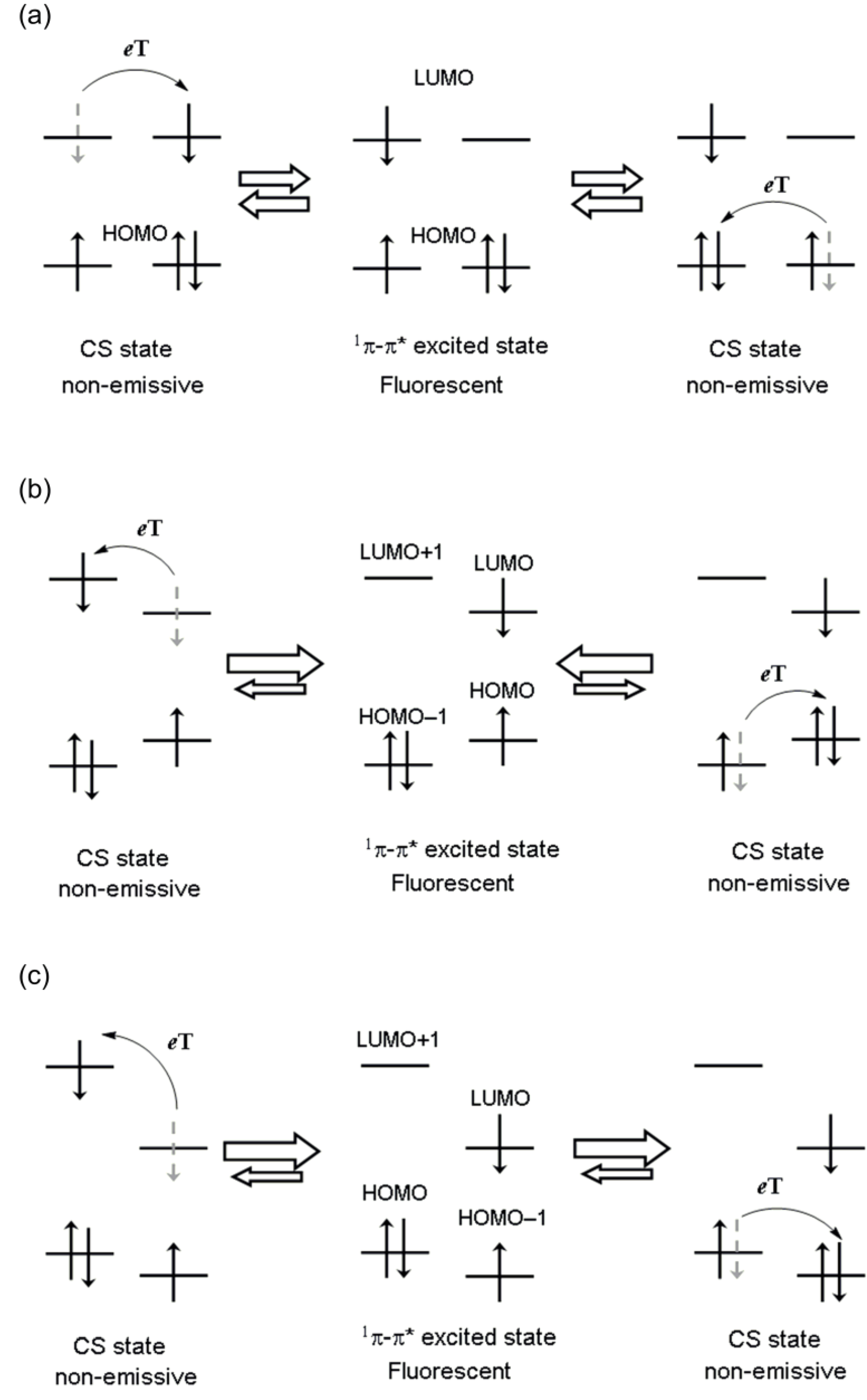 Molecules 18 04091 g015
