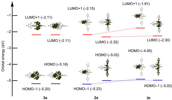 Molecules 18 04091 g020 550