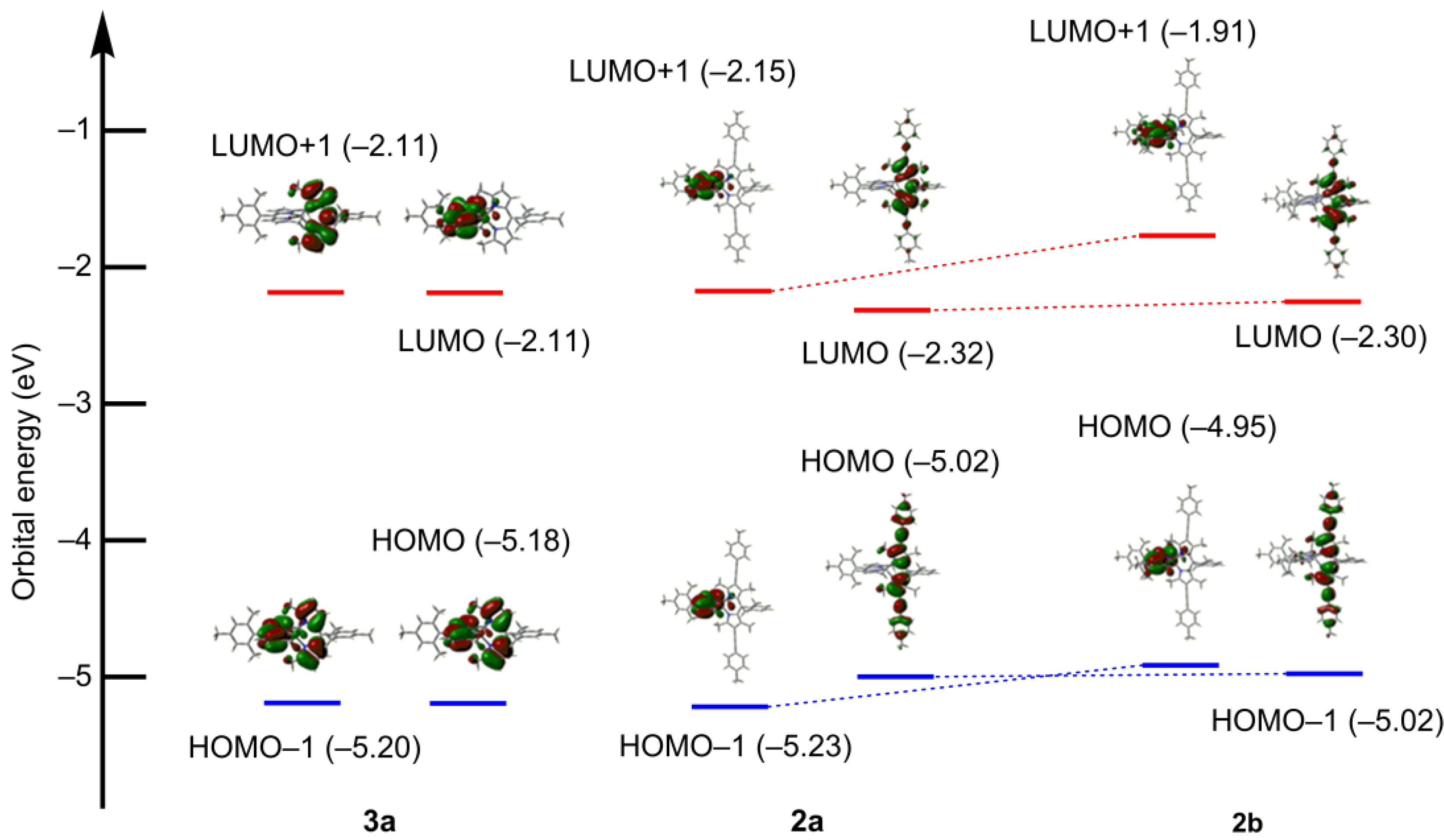 Molecules 18 04091 g020
