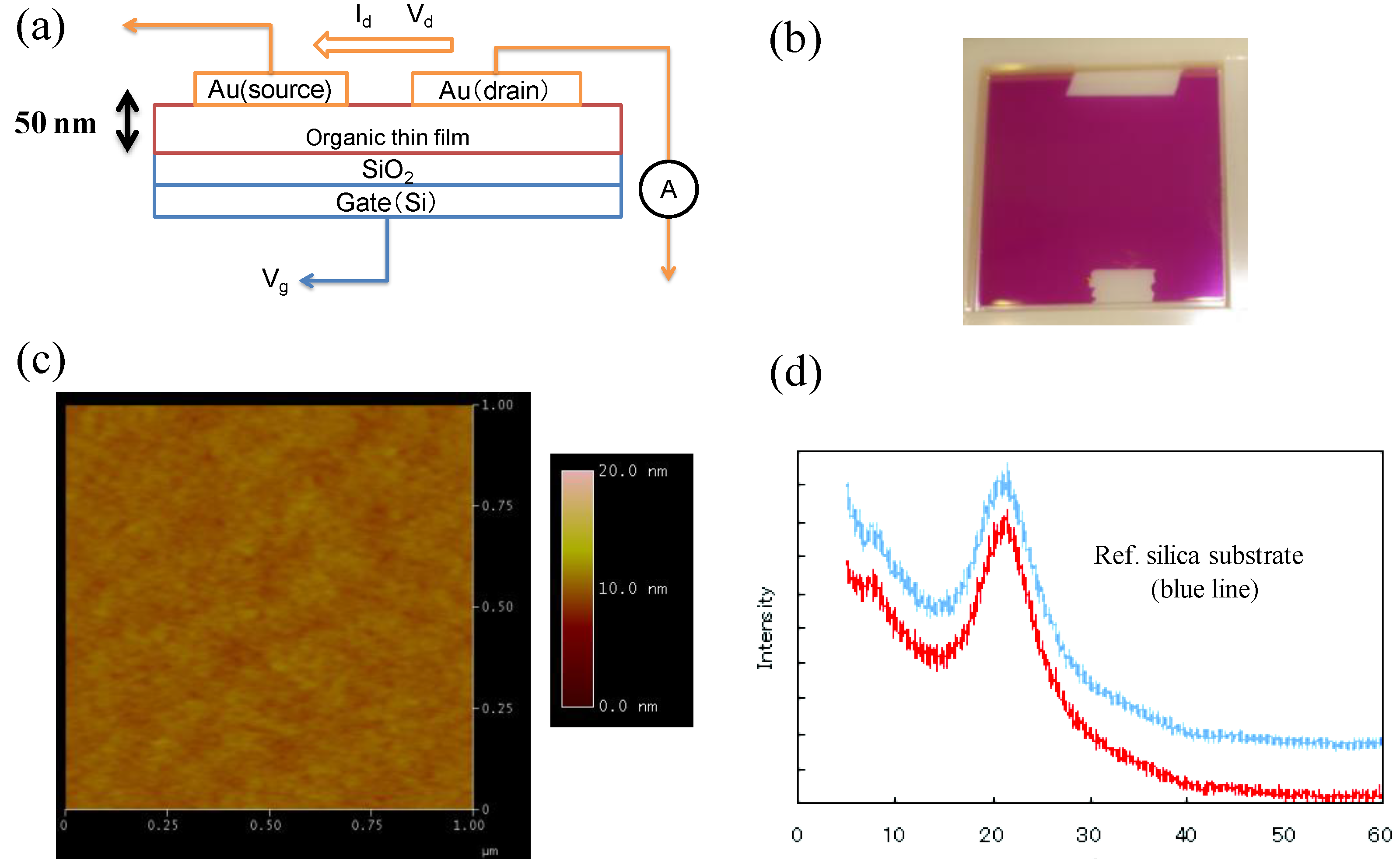 Molecules 18 04091 g023