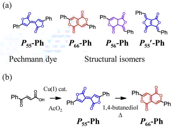 Molecules 18 04091 g025 550