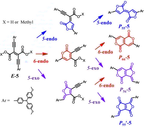 Molecules 18 04091 g027 550