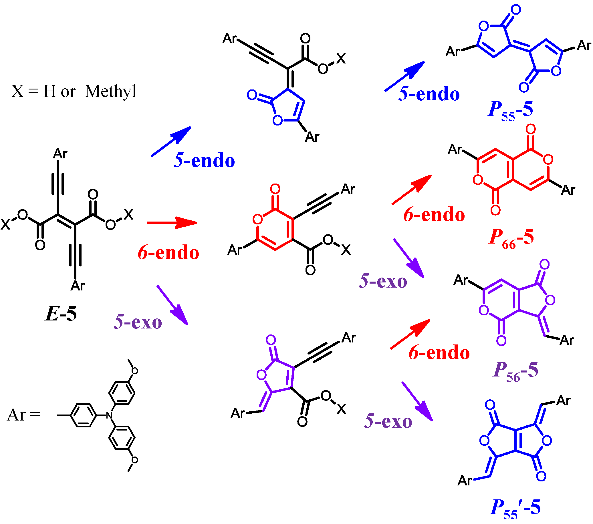 Molecules 18 04091 g027