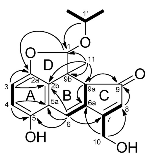 Molecules 18 04181 g003 550