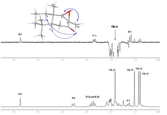 Molecules 18 04192 g001 550