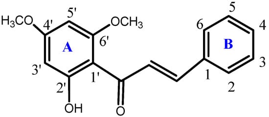 Molecules 18 04209 g005 550