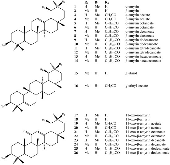 Molecules 18 04247 g001 550