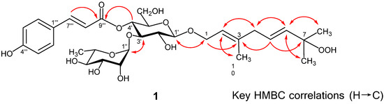 Molecules 18 04257 g003 550
