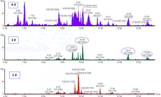 Molecules 18 04267 g001 550