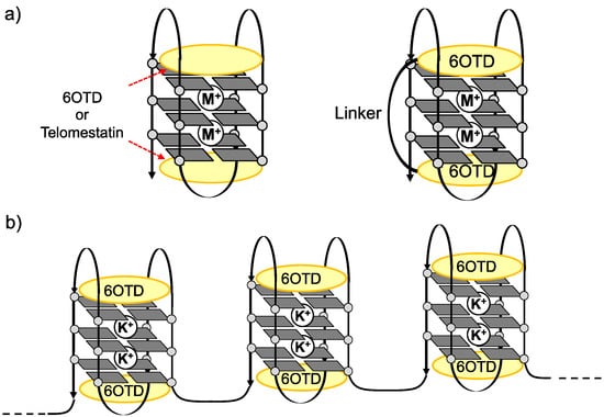 Molecules 18 04328 g003 550
