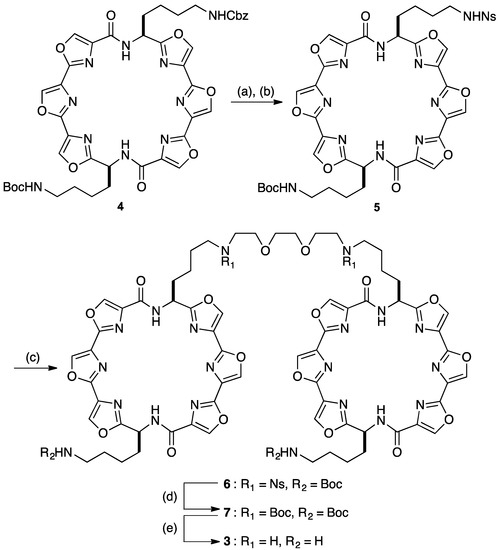 Molecules 18 04328 g006 550