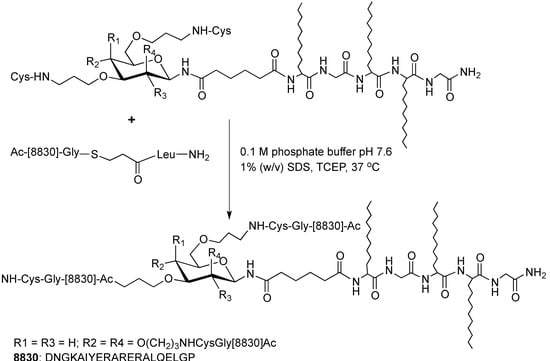 Molecules 18 04373 g003 550